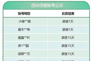 德甲-四轮不胜！多特1-1美因茨距前四4分 布兰特任意球萨比策中楣